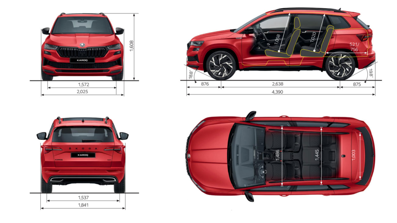 Skoda Karoq Sportline