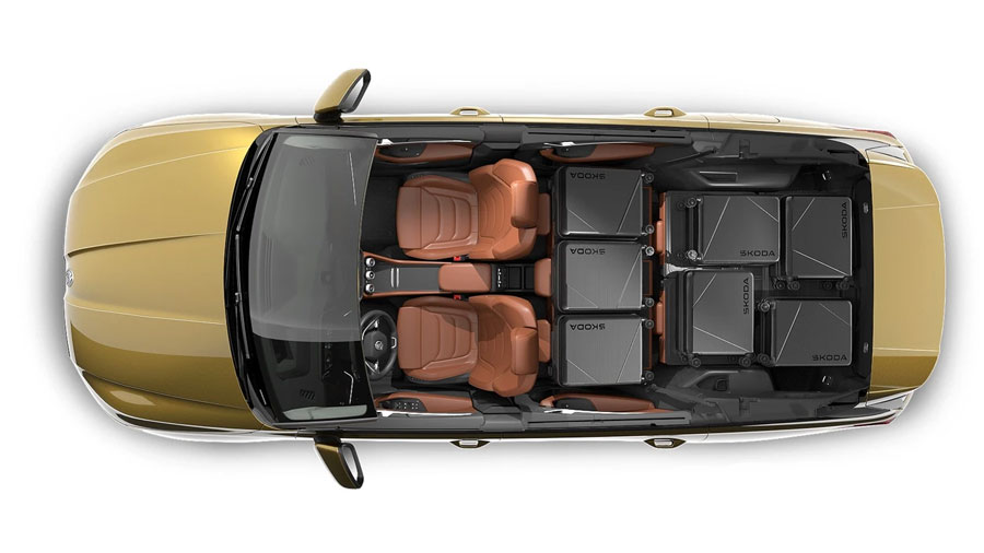 Skoda Kodiaq Premium Skoda Kodiaq Premium