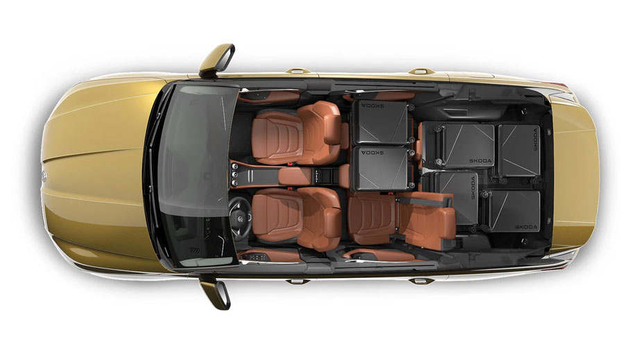 Skoda Kodiaq Premium Skoda Kodiaq Premium