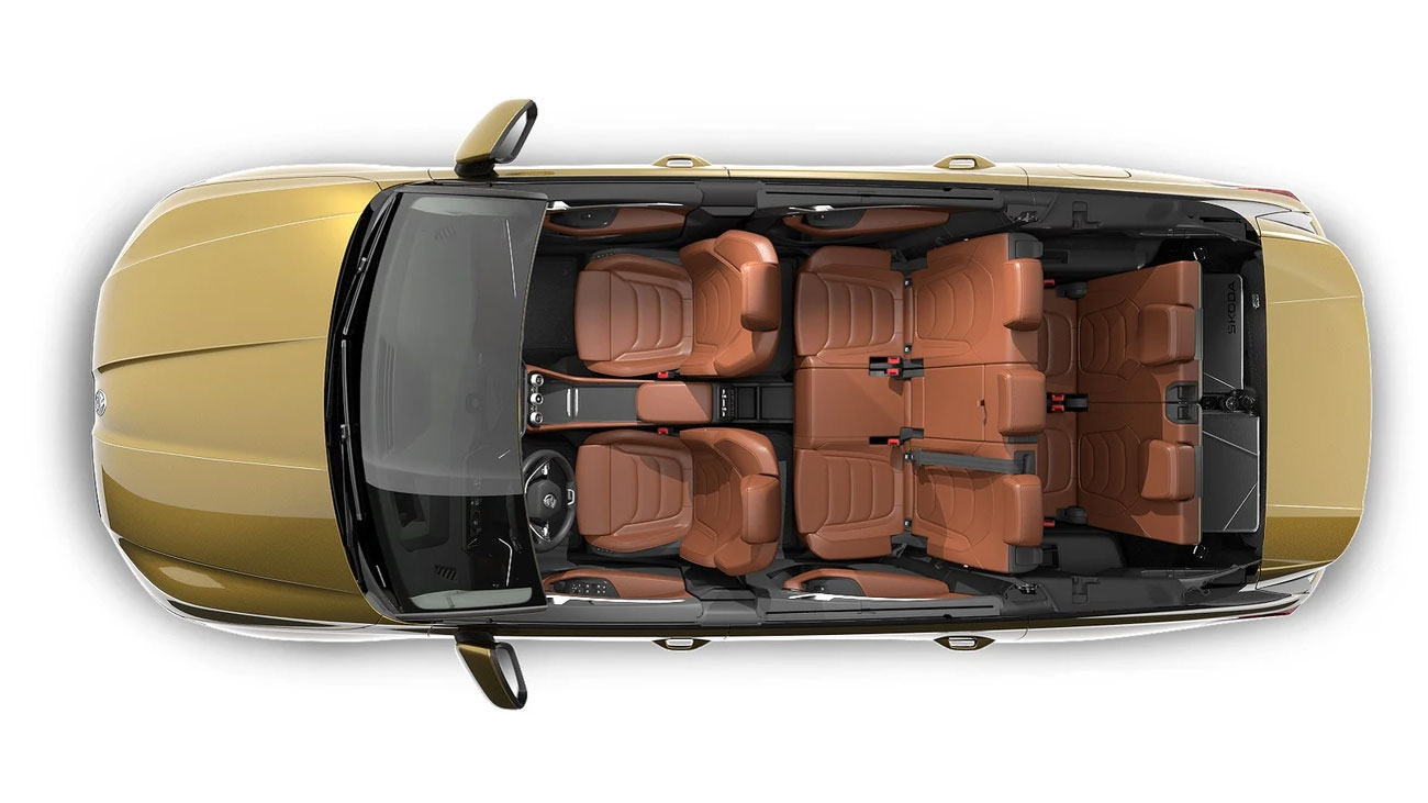 Skoda Kodiaq Premium