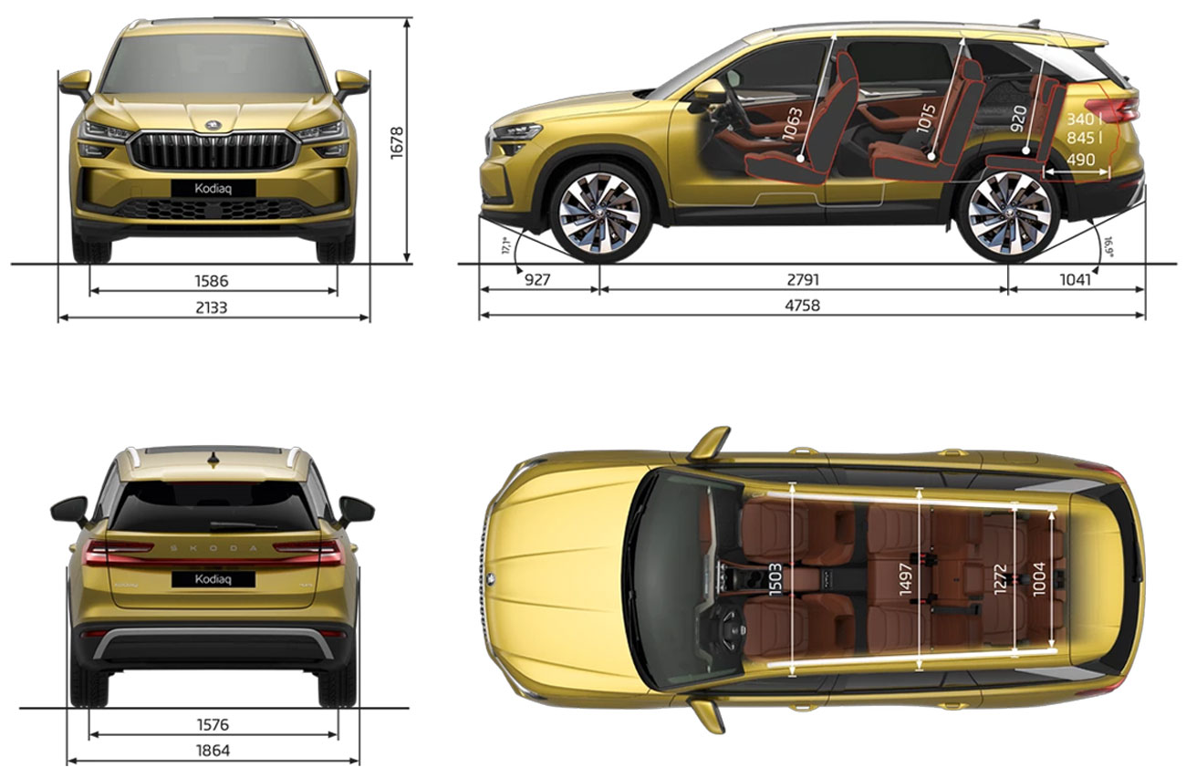 Skoda Kodiaq Premium Skoda Kodiaq Premium