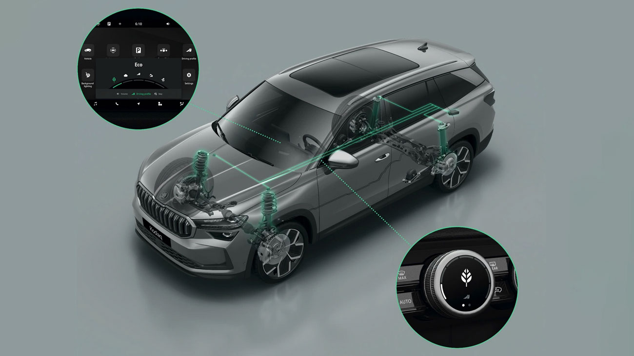 Skoda Kodiaq Sportline Skoda Kodiaq Sportline