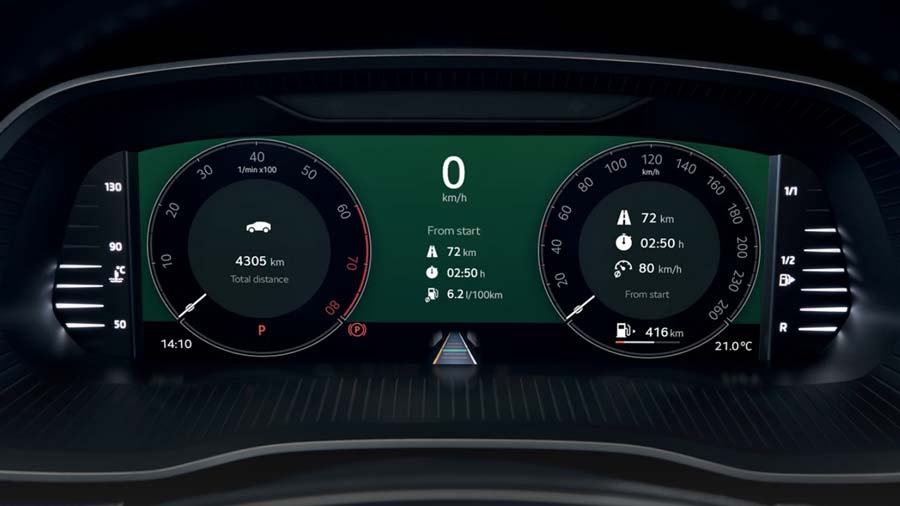 Skoda Octavia RS Skoda Octavia RS